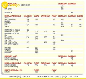 victory price list