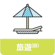 21天旅遊