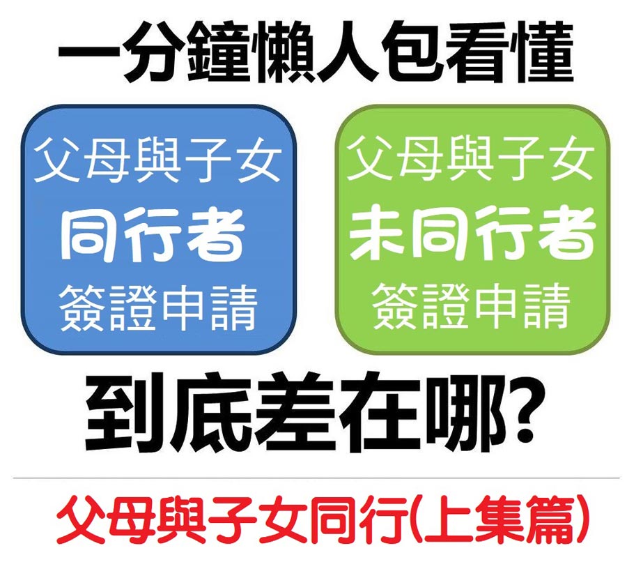 菲律賓親子簽證 親子旅遊學英文-菲律賓親子簽證詳細教學(上篇)