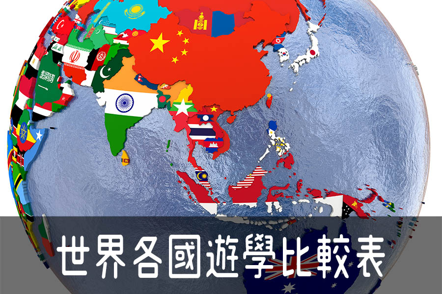 世界各國遊學比較表 各國遊學比較表