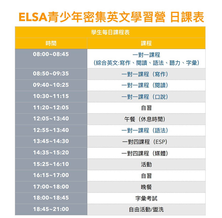 ELSA青少年課程日程表 ELSA青少年課程日程表