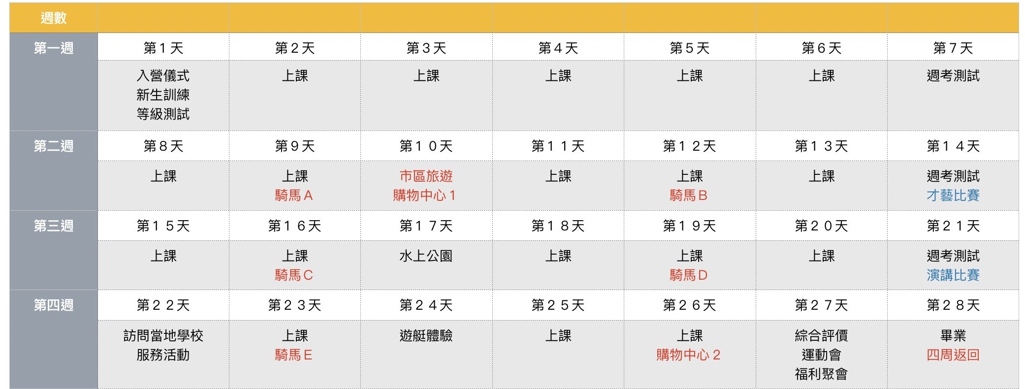 SMEAG遊學團日程表 SMEAG遊學團日程表