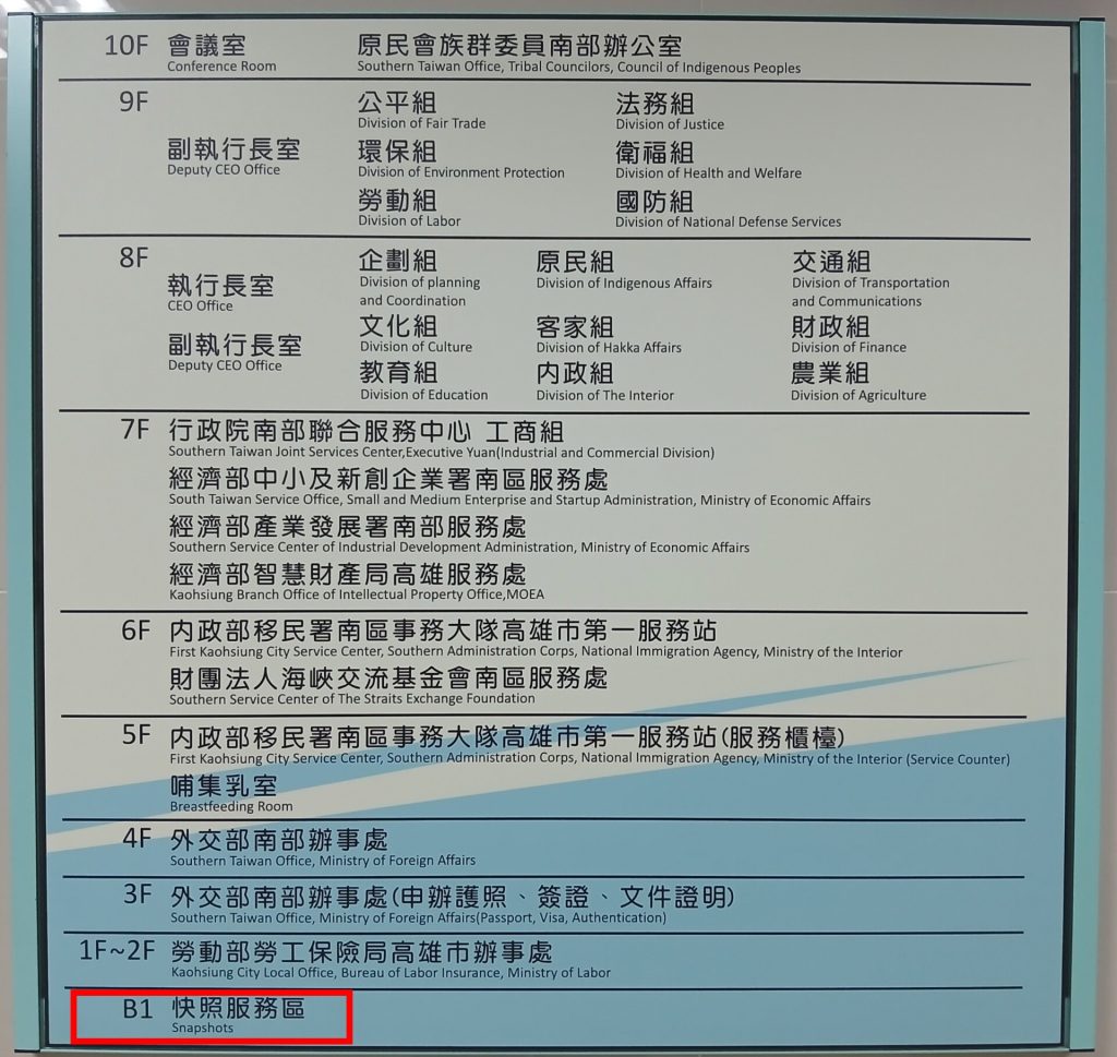 高雄辦護照懶人包教學，地點、費用、準備文件一次告訴你