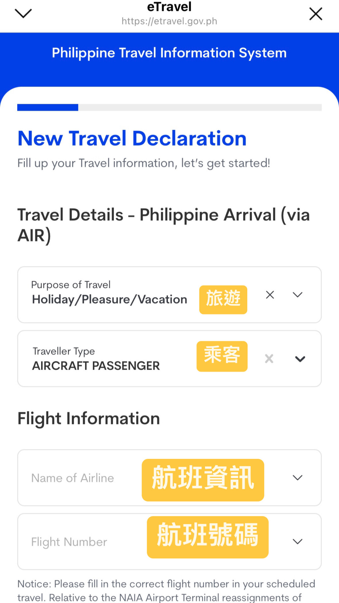Etravel Etravel