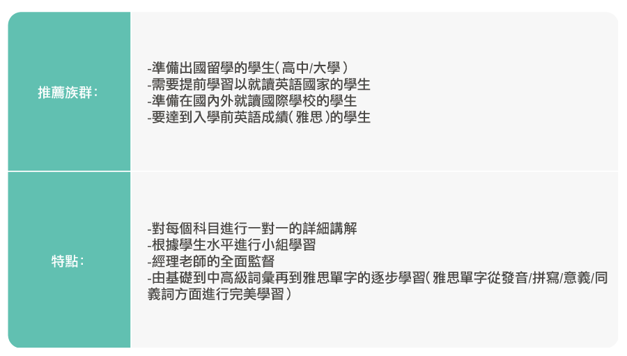 JIC-夏令營IELTS01