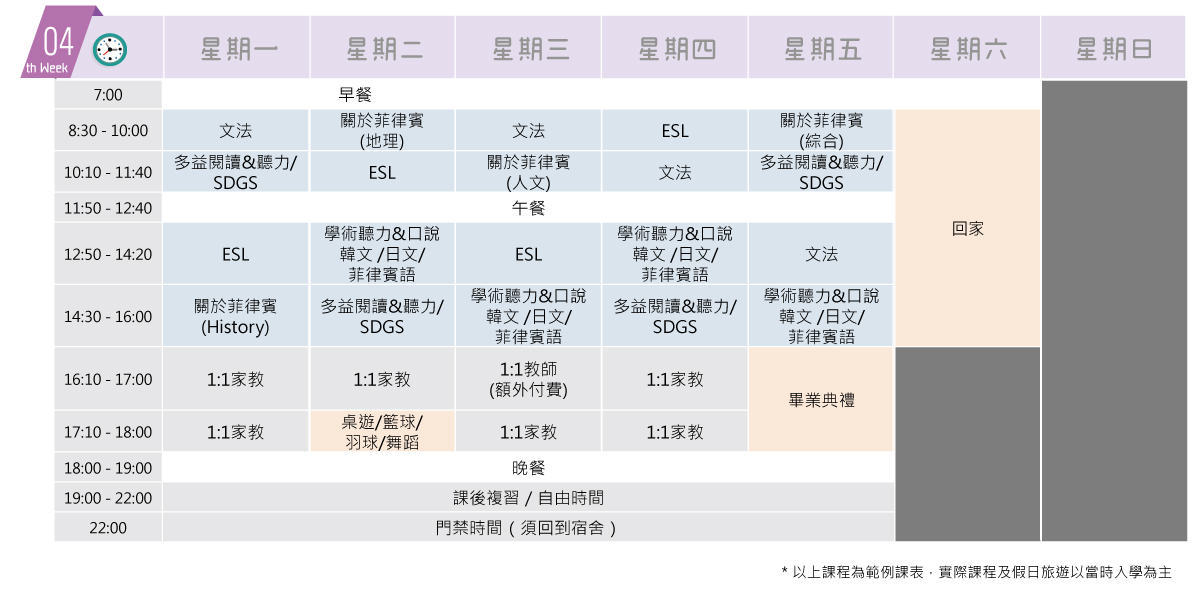 LCIC-拉普拉普宿霧國際大學-課表4 ELSA青少年課程日程表
