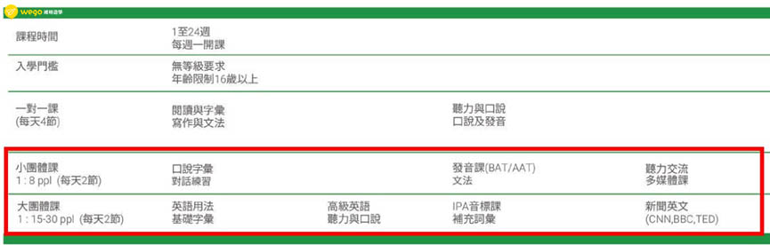 philinter評價 選擇前先了解10大優缺點-團體課程種類 選擇前先了解10大優缺點-團體課程種類