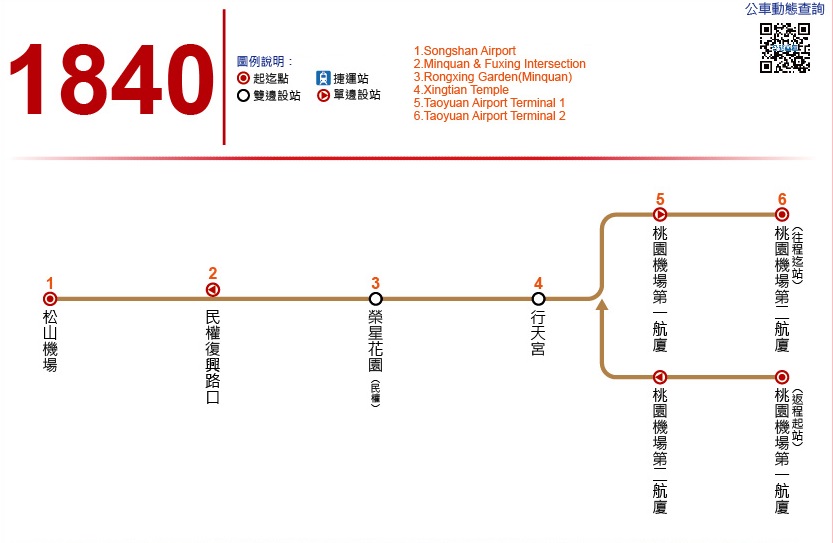 台東到桃園機場 交通攻略-國光客運1840