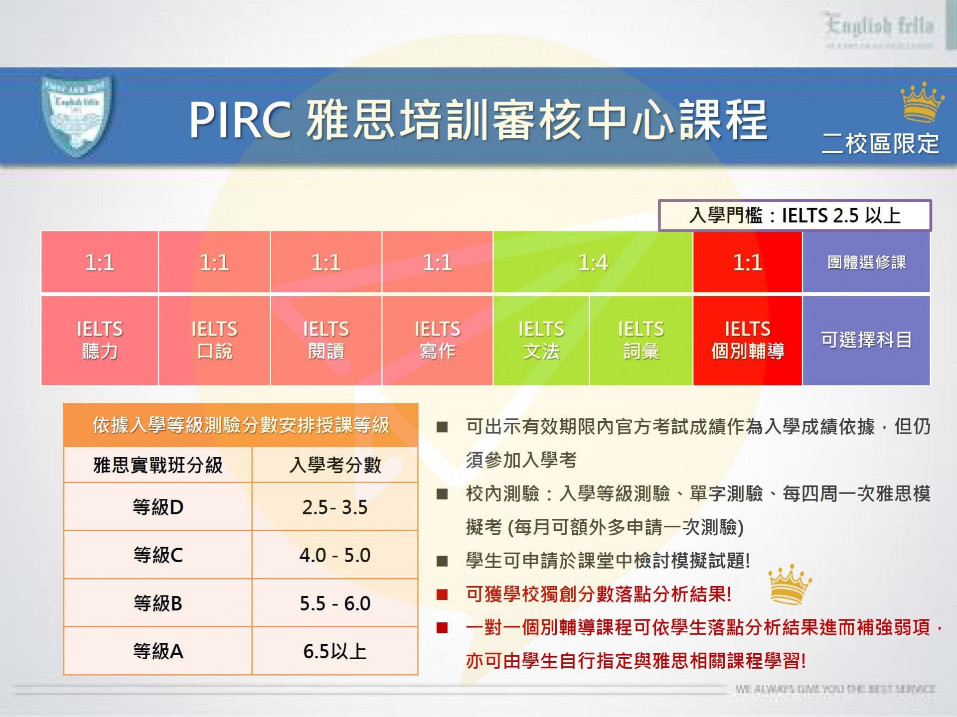 宿霧雅思-FELLA雅思培訓審核中心課程 宿霧雅思-FELLA雅思培訓審核中心課程