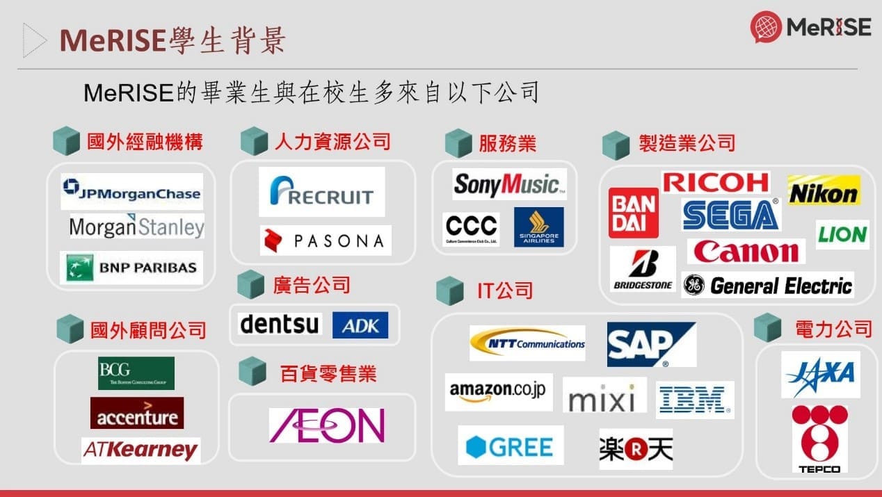 日系MeRise- 菲律賓宿霧新型態語言學校-學校合作企業 日系MeRise- 菲律賓宿霧新型態語言學校-學校合作企業