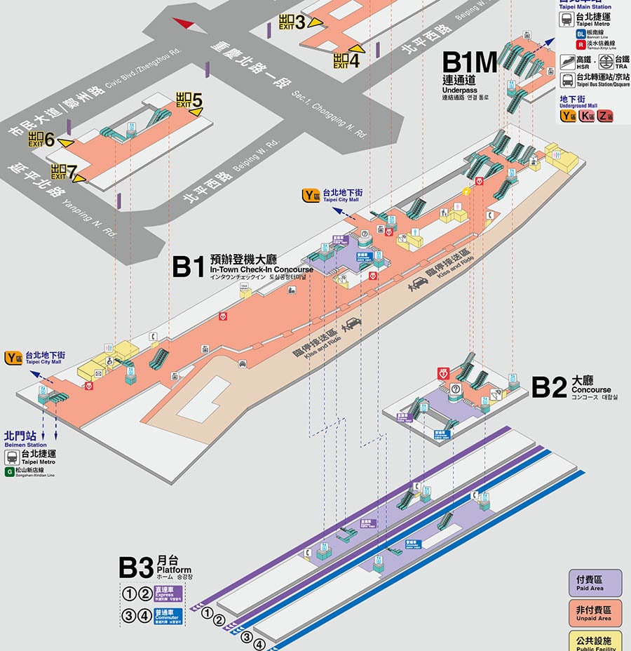 機場捷運立體圖